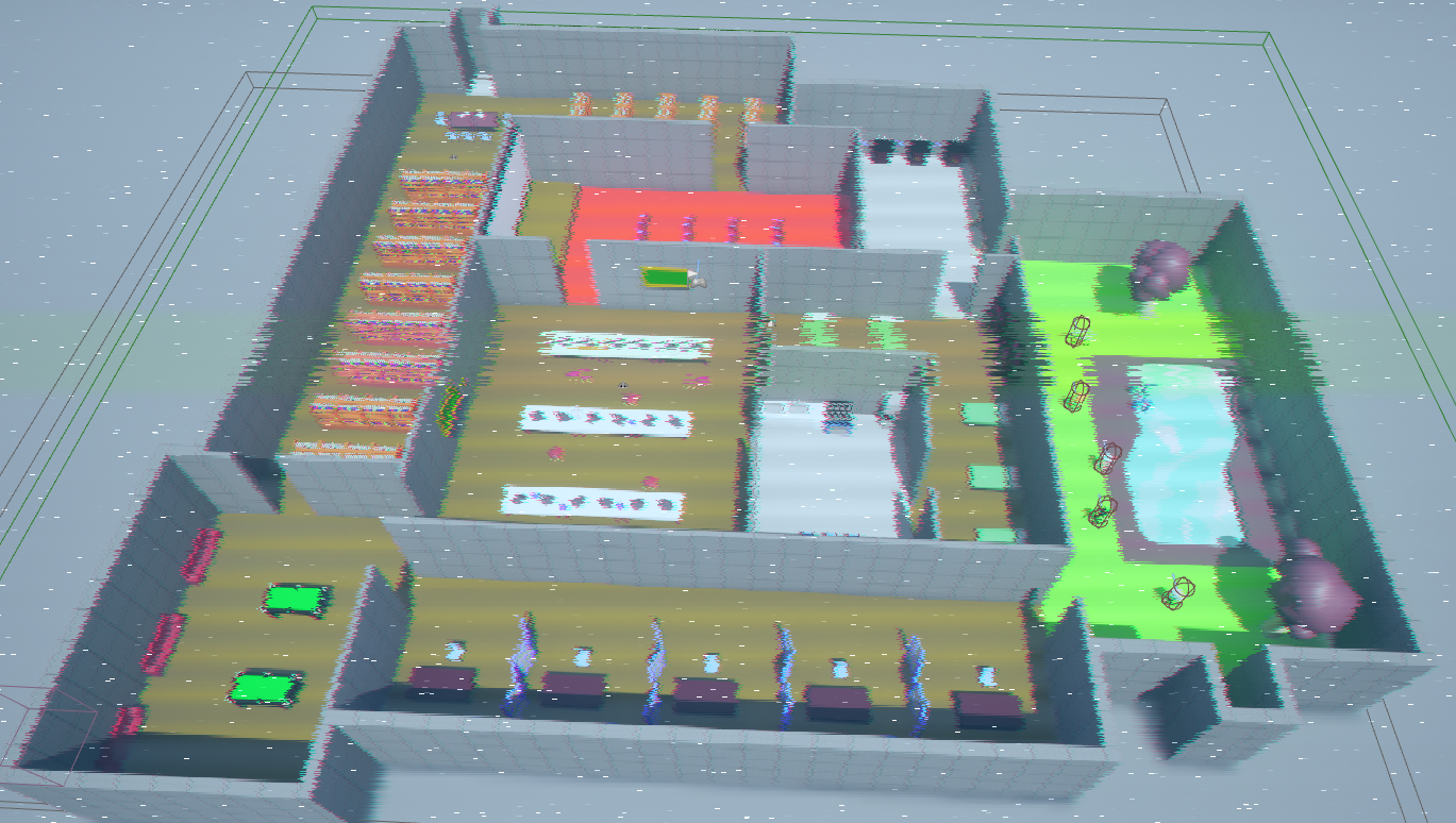 level with postprocess